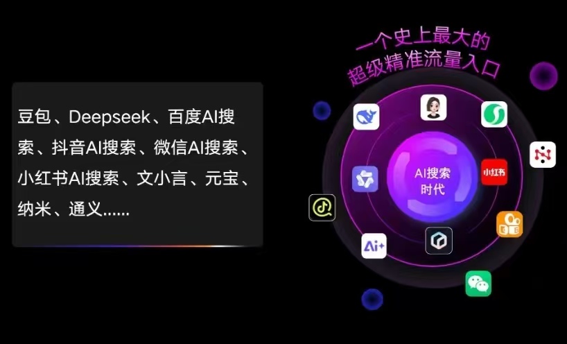 澜沧拉祜族自治县AI智能推广新玩法，抢占搜索时代免费精准客源