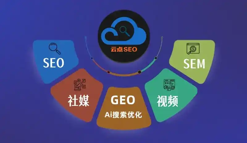 澜沧拉祜族自治县GEO优化：AI智能体时代取代SEO的全新内容优化逻辑