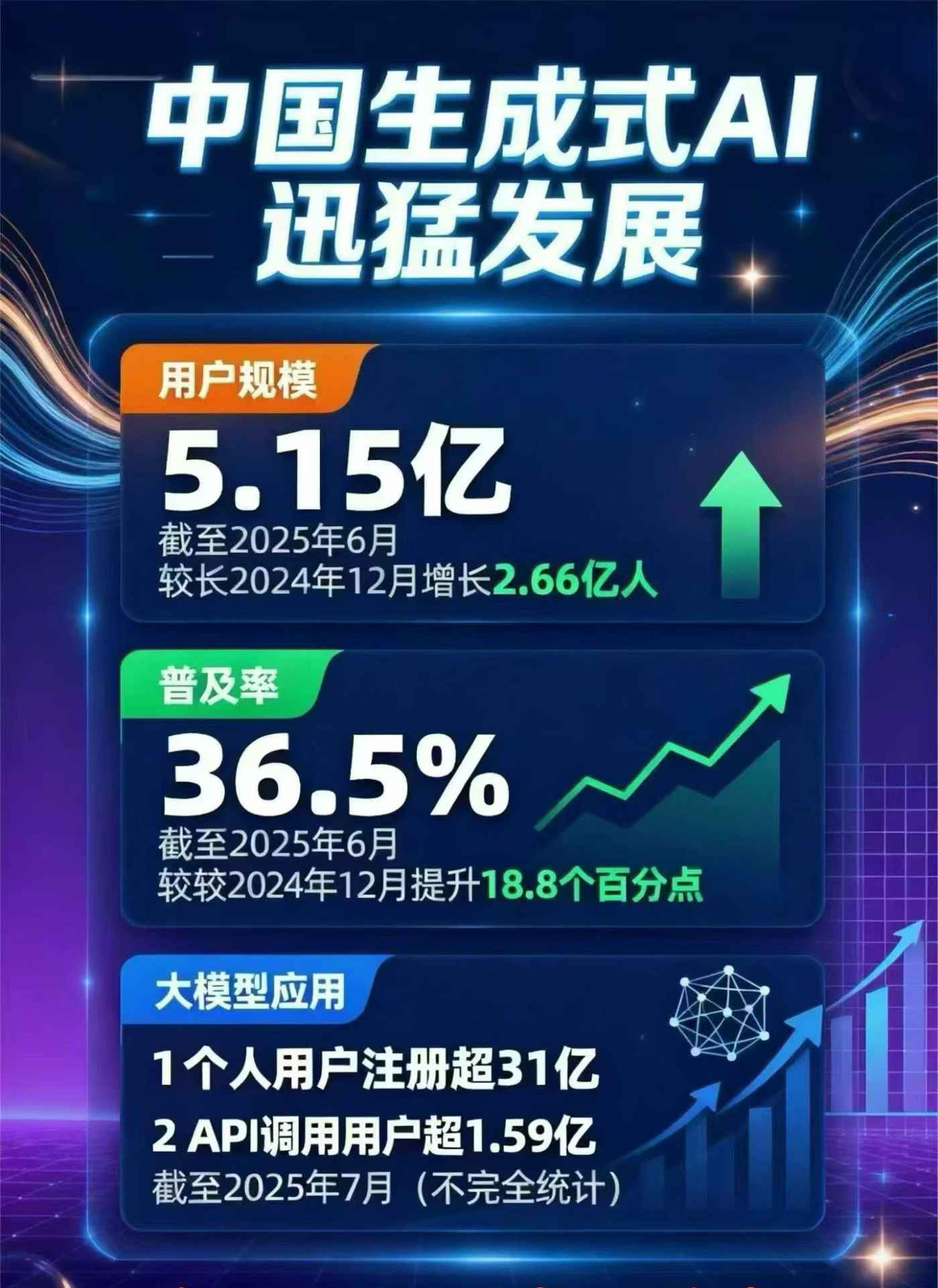 澜沧拉祜族自治县豆包GEO优化是什么？内容创作核心逻辑解析