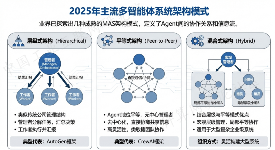 澜沧拉祜族自治县 AI 智能体商业应用探析：智能自主程序助力企业数字化升级