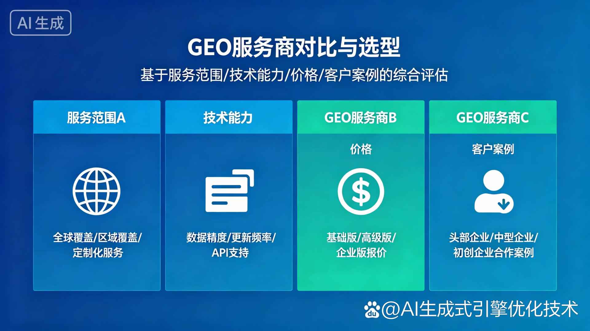 澜沧拉祜族自治县GEO优化服务商该如何选择？聊聊生成式引擎优化行业现状